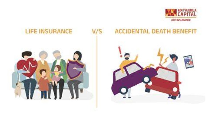 Accidental Death Benefit Accidental Death Benefit