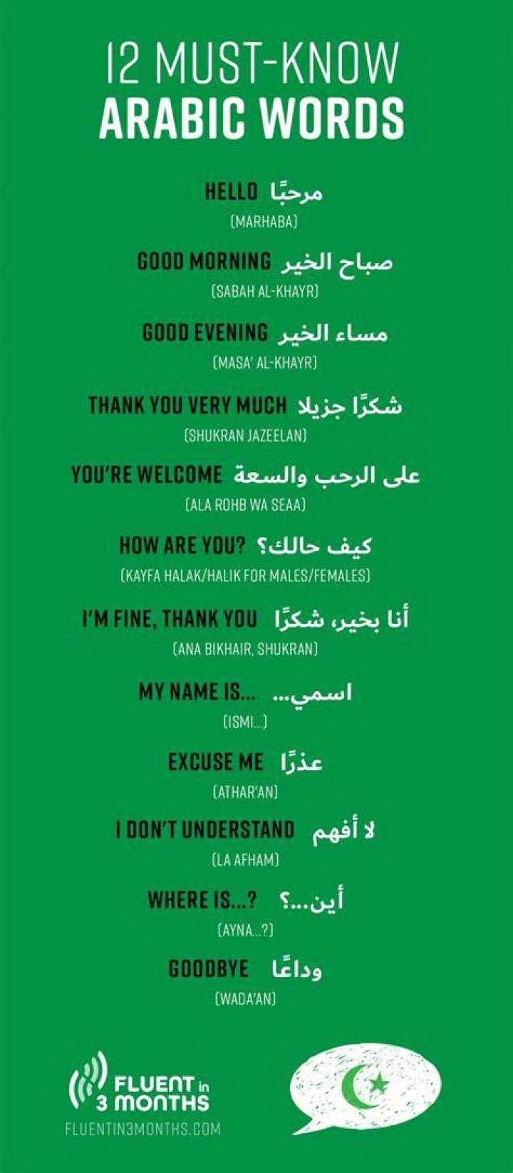 arabic phrases
