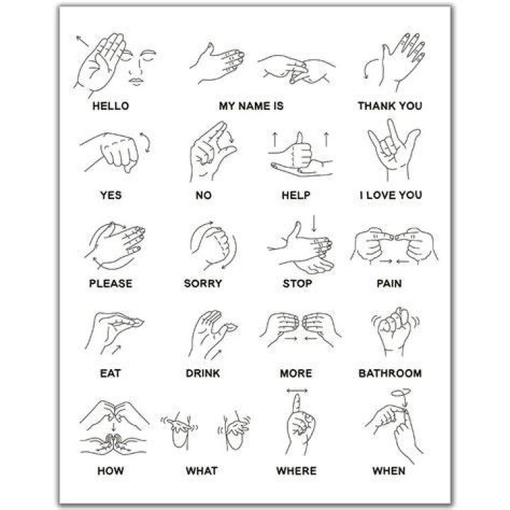 asl phrases