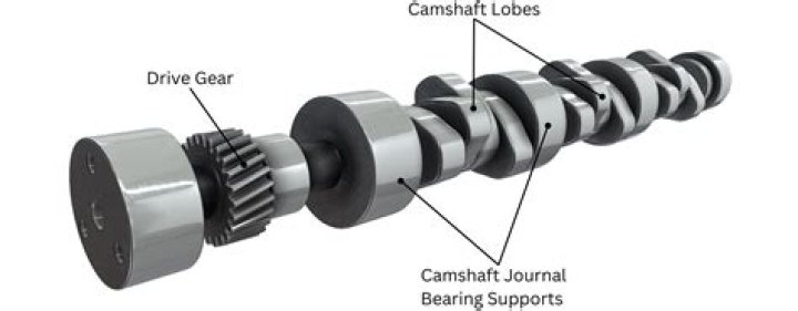 Camshaft