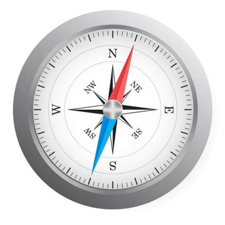 :compass: