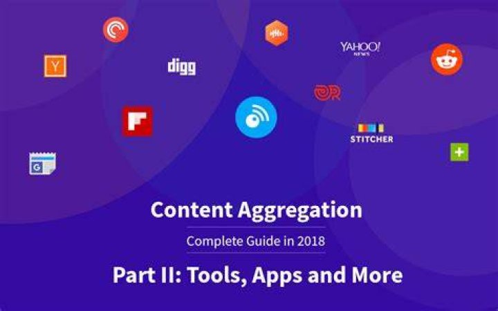 Content Aggregation