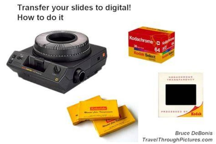 convert slides to digital