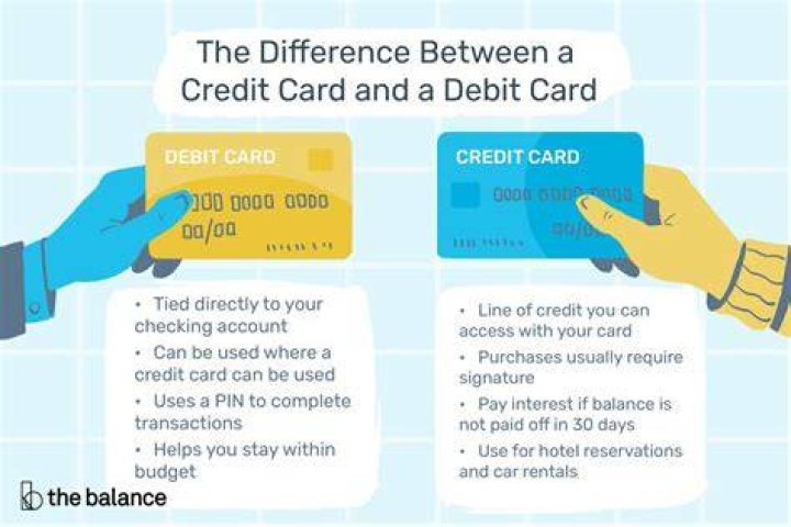 Debit
