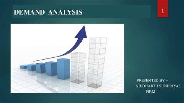 Demand Pattern Analysis