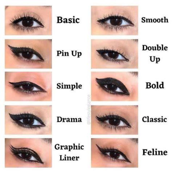 different eyeliner styles