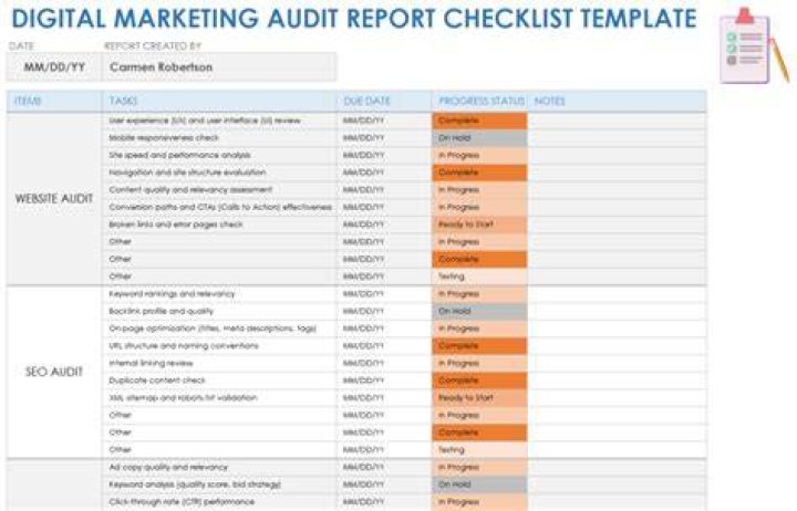 Digital Advertising Audit