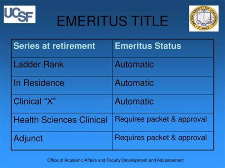 Emeritus Title