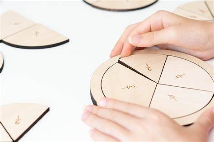 Extended Circles