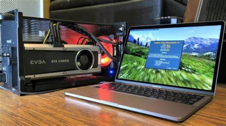 external gpu mac