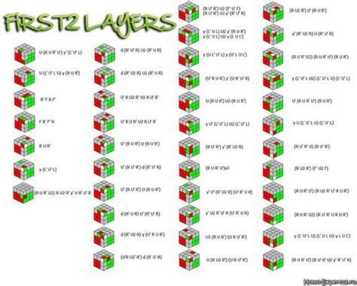 F2L solved