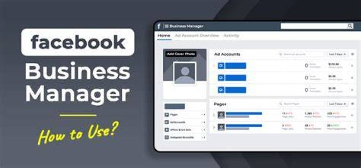 Facebook Business Manager Invitation
