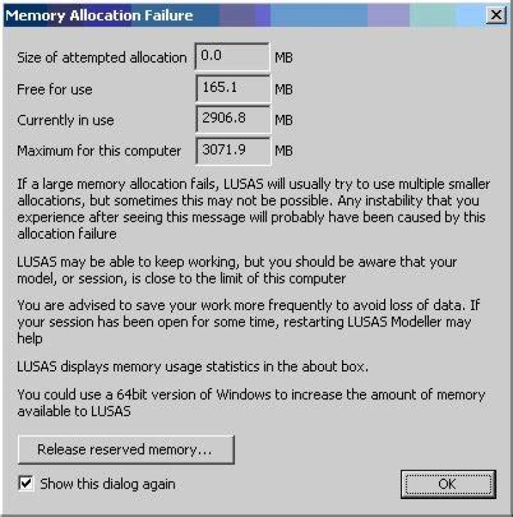 failure of memory
