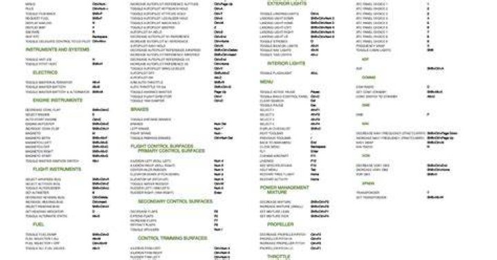 flight simulator 2020 controls