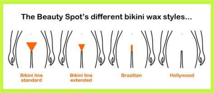 full bikini wax
