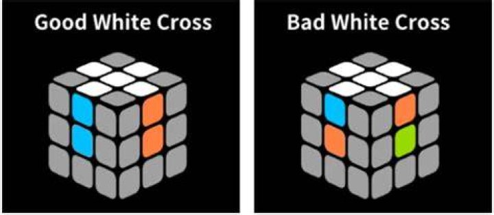 good white cross