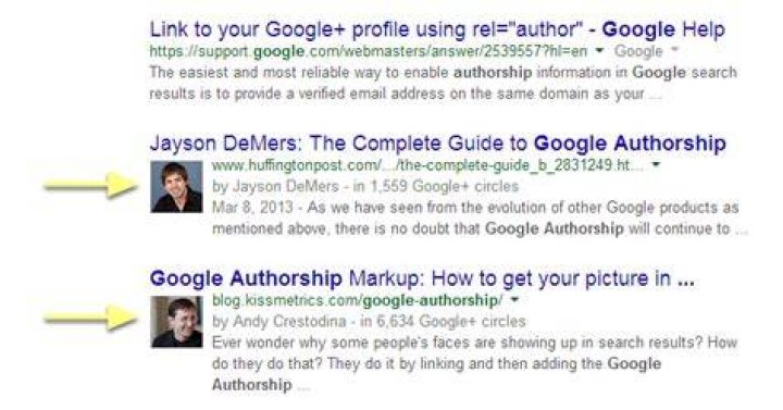 Google Authorship