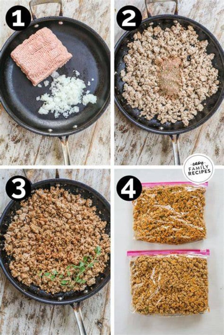 ground turkey seasoning