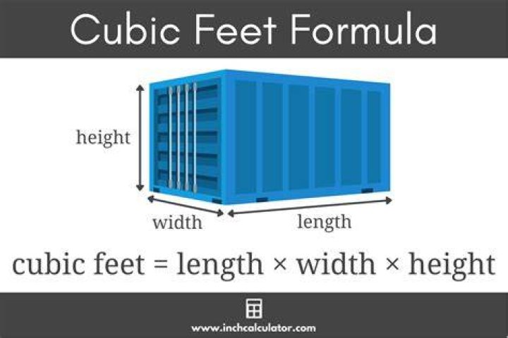 how many cubic feet in a yard of mulch