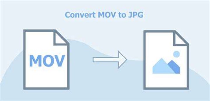 how to convert mov to mp4