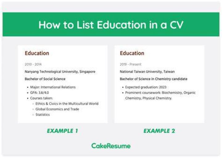 how to list education on resume