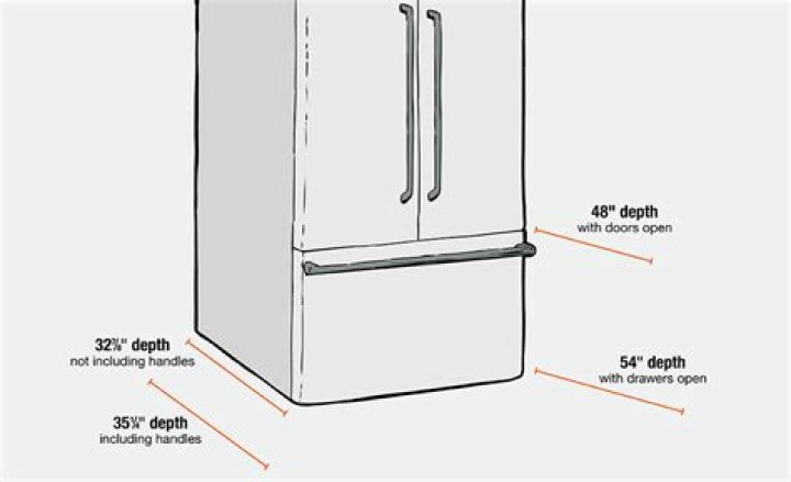 how to measure a refrigerator cubic feet