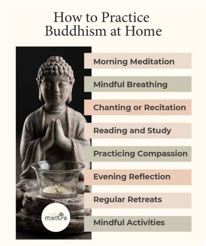 how to practice buddhism