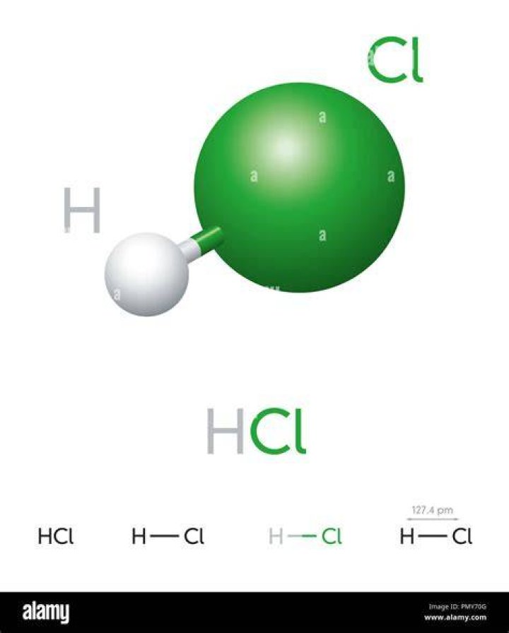 Hydrogen chloride