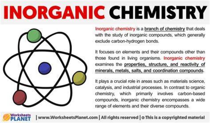 inorganic chemistry