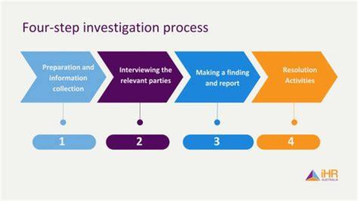 investigation process