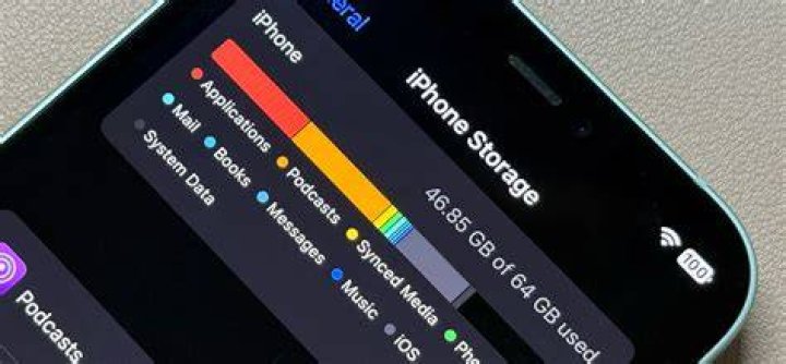 iphone storage full other