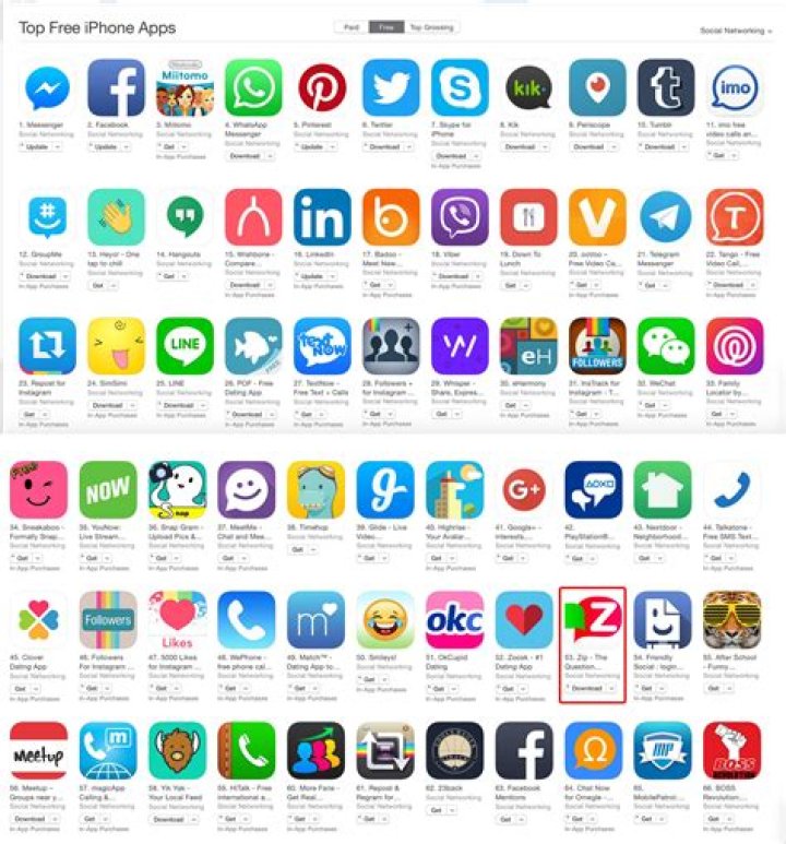 list my apps