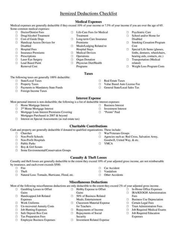 list of itemized deductions