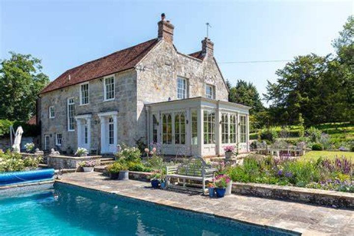 Listed Property