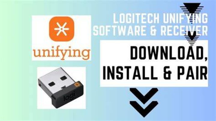 logitech unifying software download