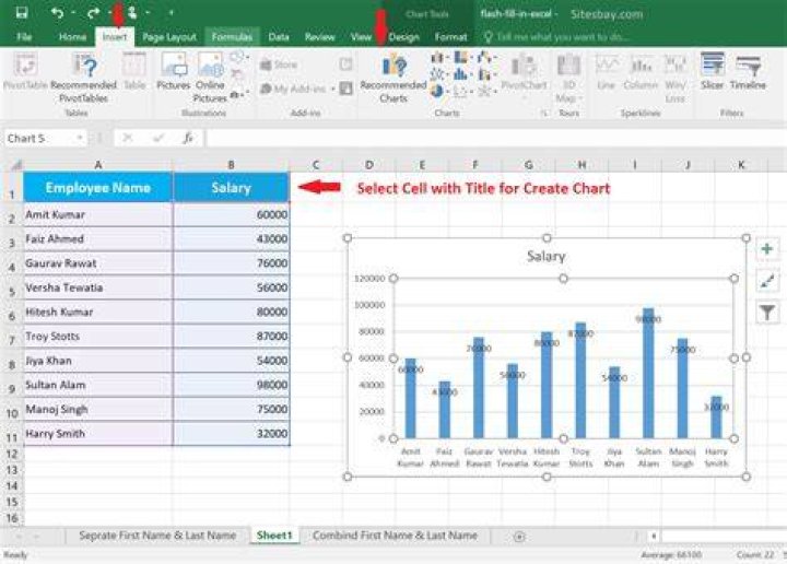 making charts in excel