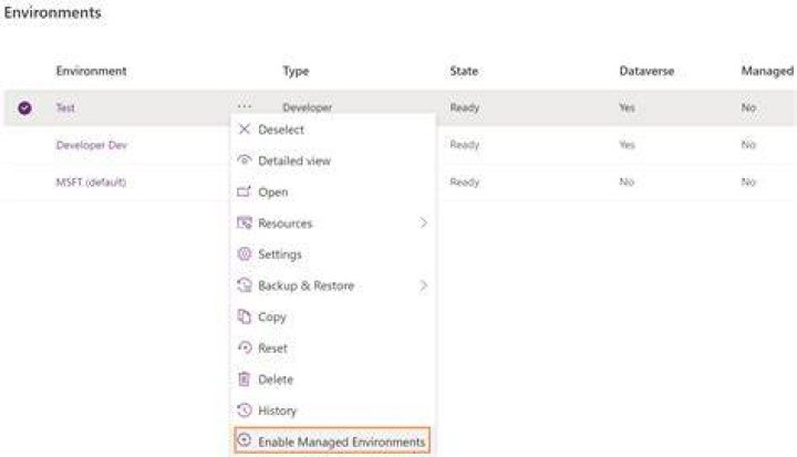 Managed Environment