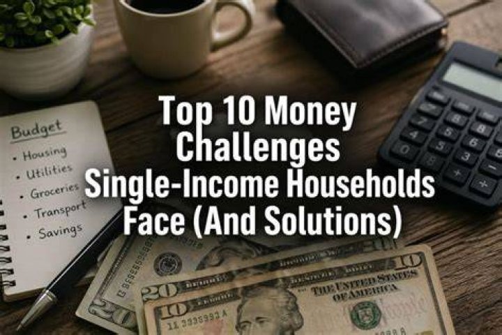 Morningstar&rsquo;s 30-Minute Money Solutions, by Christine Benz