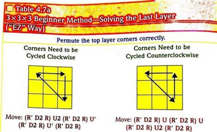 permute yellow corners