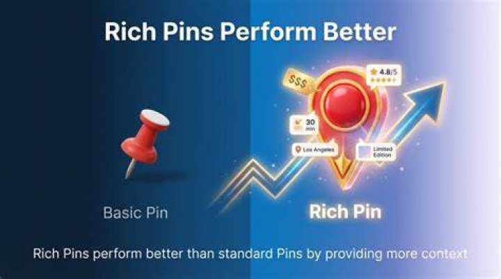 Rich Pin