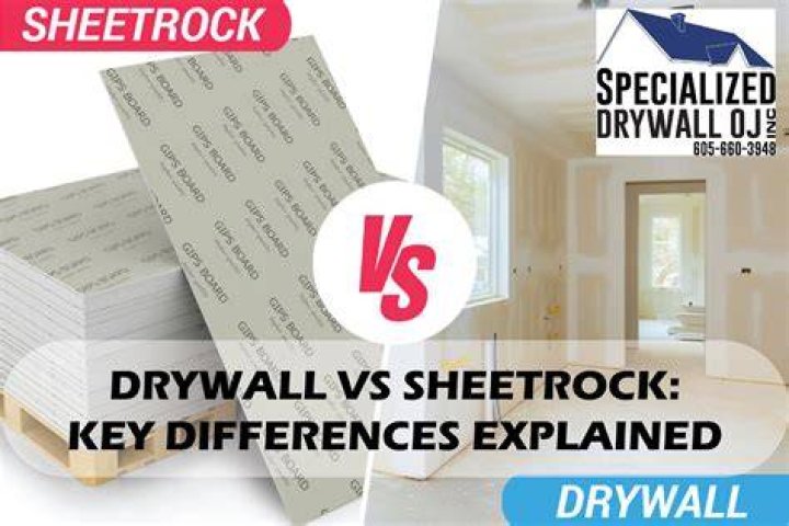 sheetrock vs drywall