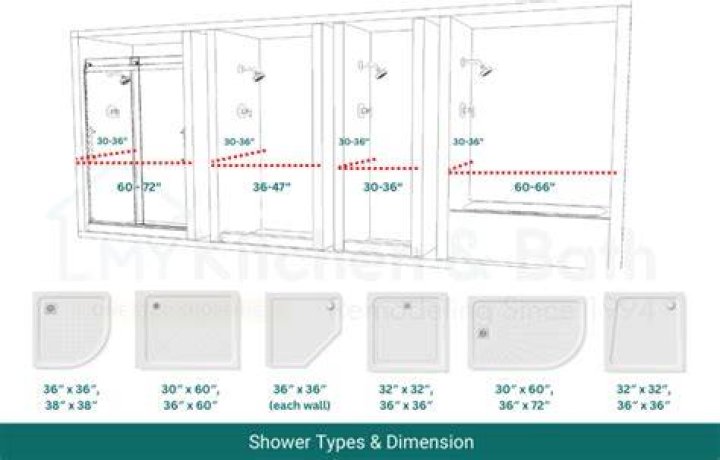 stand up shower dimensions