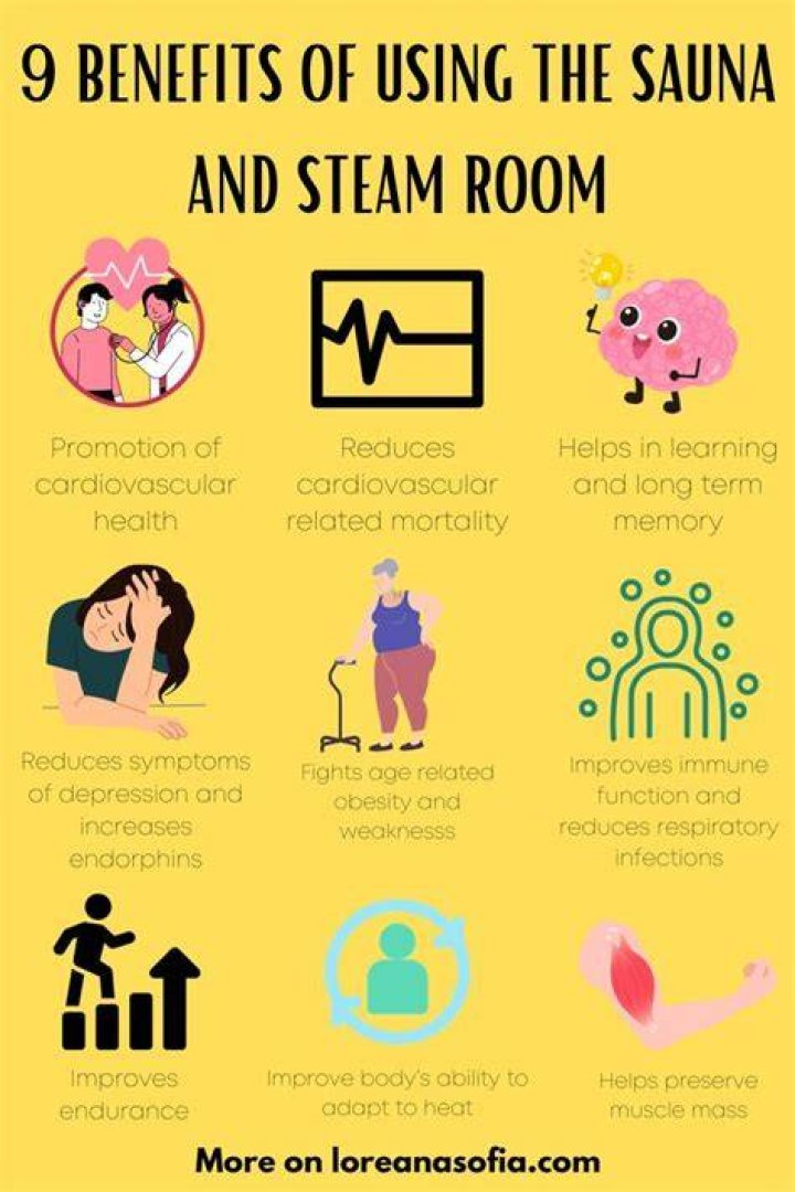 steam room benefits