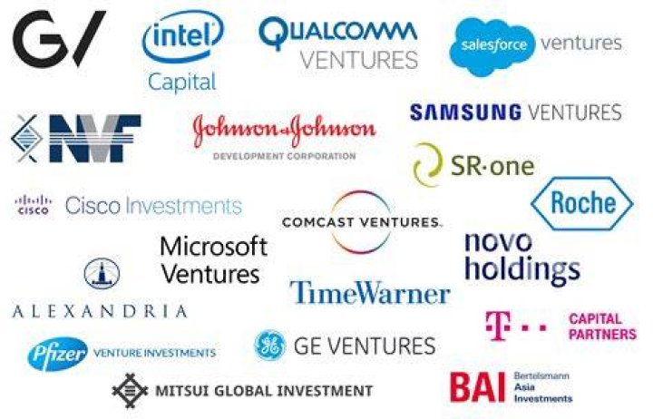 top venture capital firms
