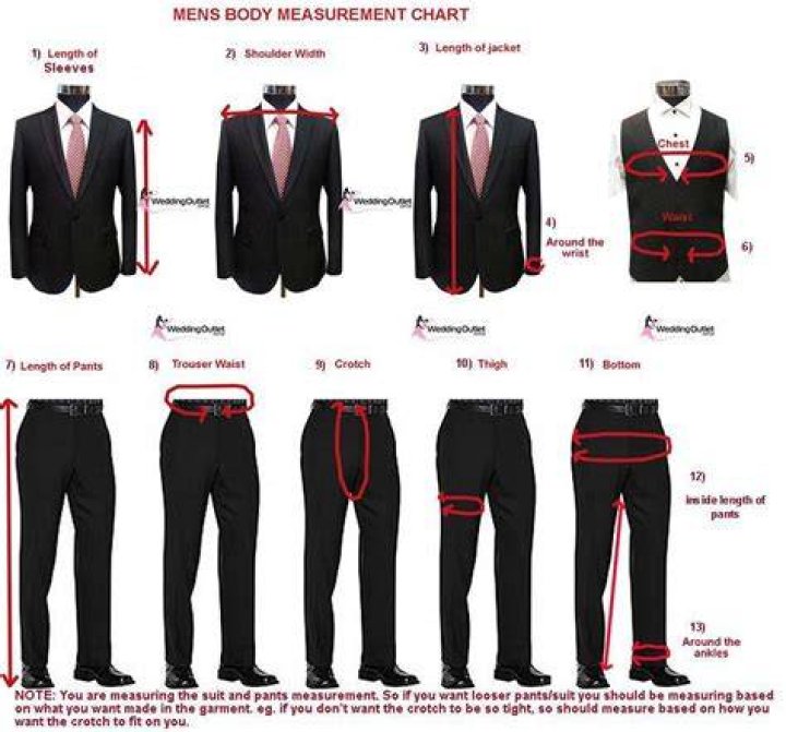tuxedo measurements