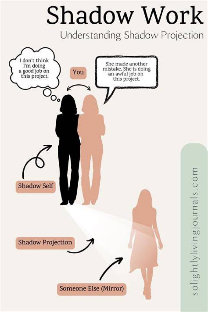 what is shadow work
