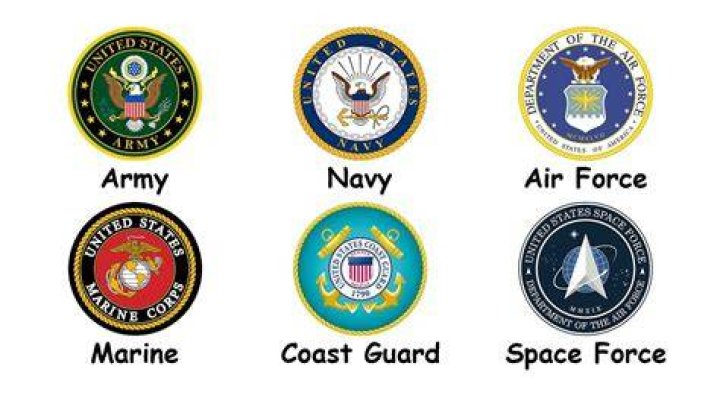 Which Military Branch Has The Shortest Boot Camp Which Military Branch Has The Shortest Boot Camp