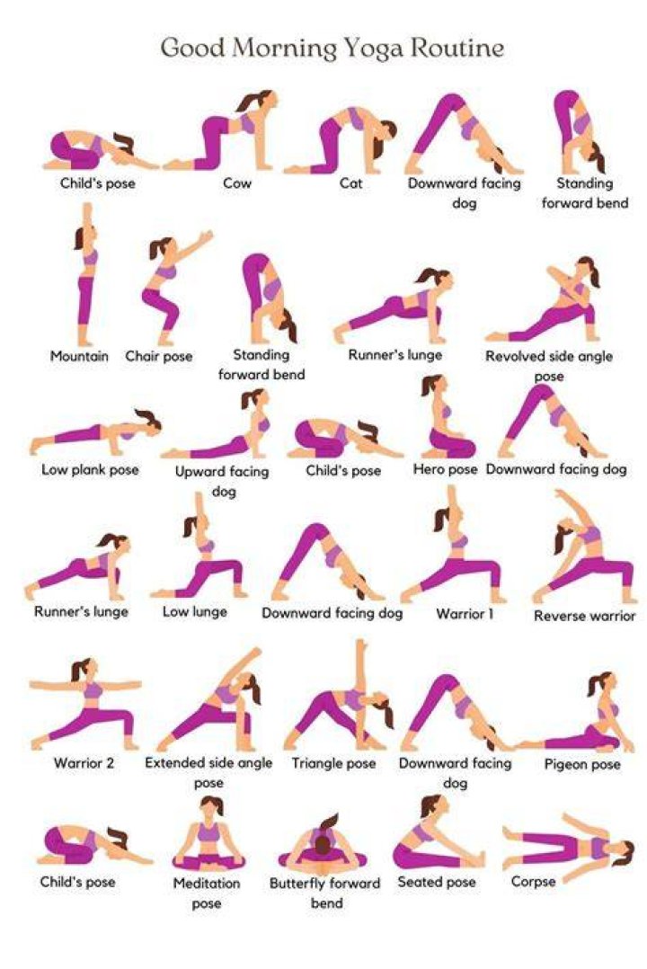Yoga in routine